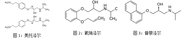 LC-MS/MS檢測使用Cleanert Micro Plate可拆卸微孔PEP板血漿中美托洛爾、氧烯洛爾和普萘洛爾